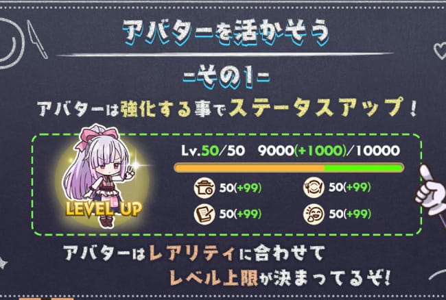 追放者食堂へようこそ！オーダーラッシュ